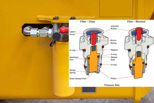 Prevent Filter Clogging in Hydraulic Press Machine