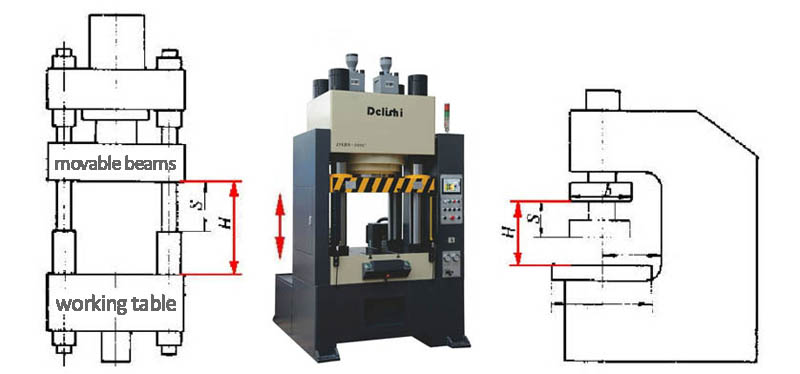 hydraulic press open height